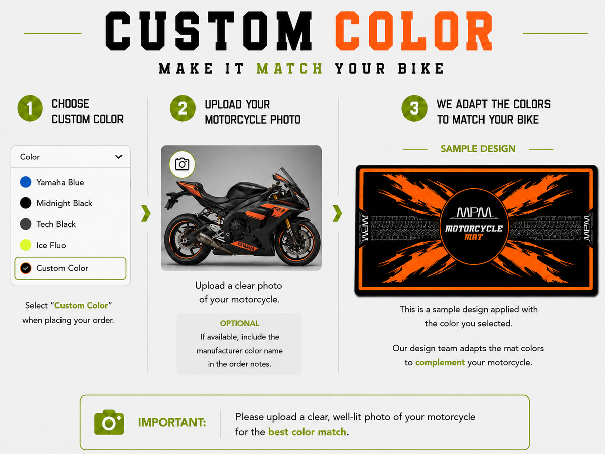 MPM Motorcycle Mat for Yamaha R7 - MM7113